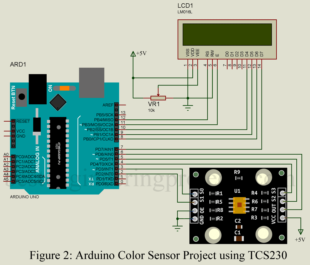 Arduino Color Sensor Project using TCS230 - Engineering Projects