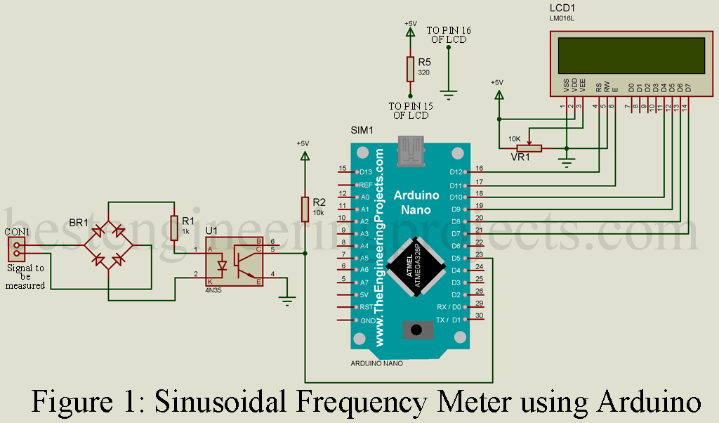 Sinusoidal Frequency Meter using Arduino - Engineering Projects