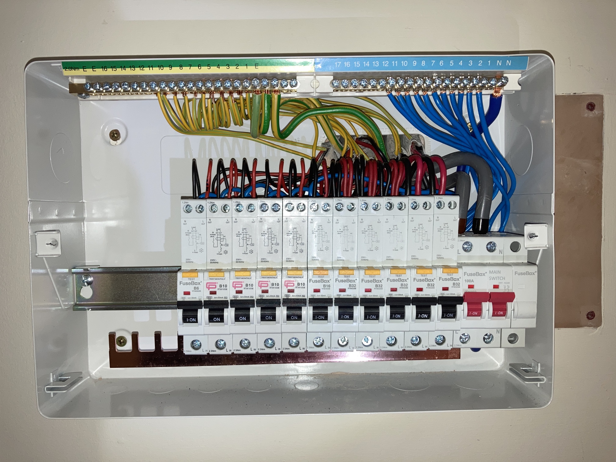 FuseBox