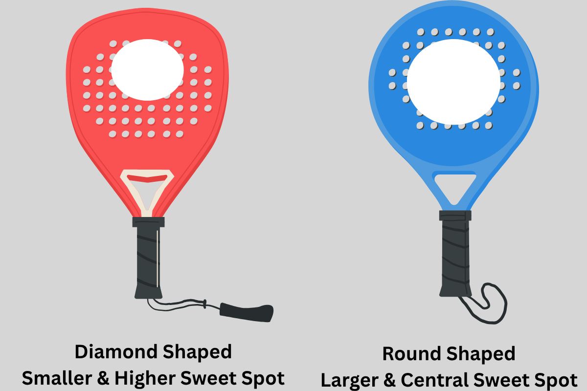 Round Shaped Padel Racket Sweet Spot Vs Diamond Shaped Padel Racket Sweet Spot