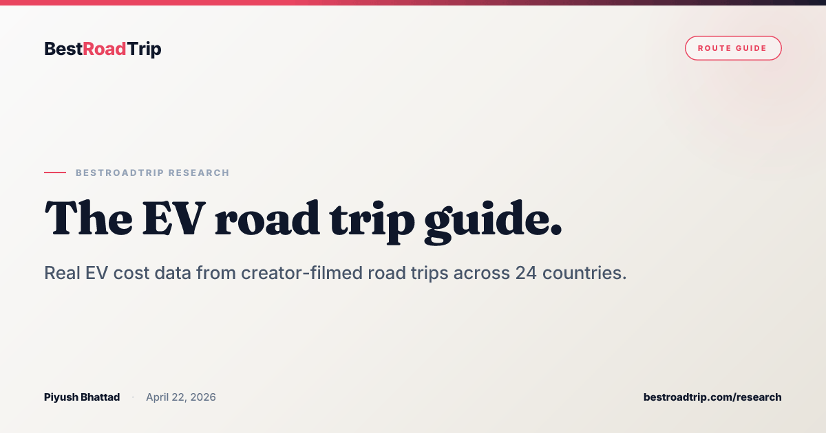 EV Road Trip Guide 2026 Real Cost Data From 64 Verified Routes Ev Road Trip Guide 2026