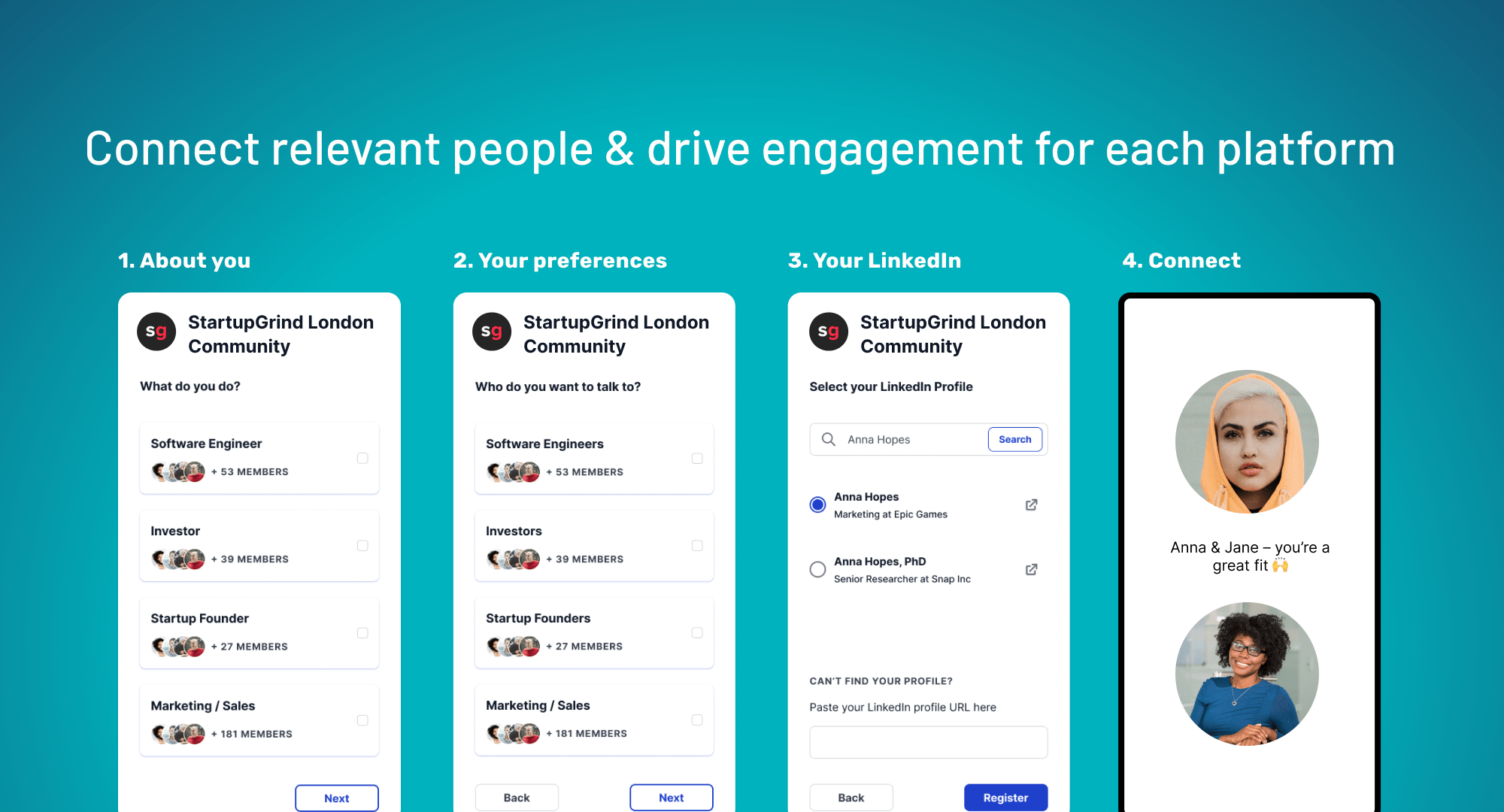 How to create successful communities- Image
