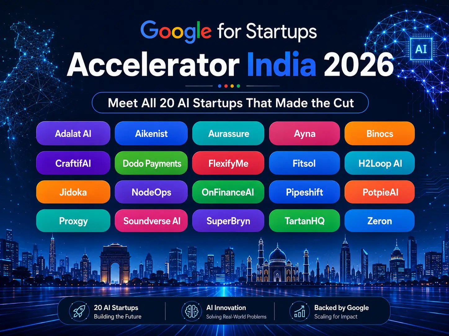 Google for Startups Accelerator