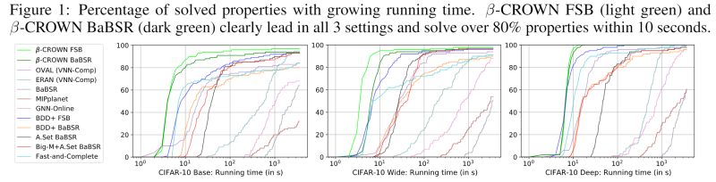 Beta Crown Github - Premium Dark Wallpaper Gallery - 8K