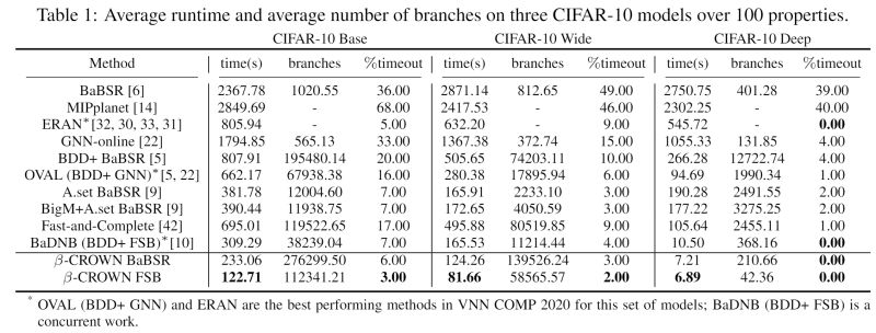 Beta Crown Github - Download Classic Vintage Wallpaper | Desktop