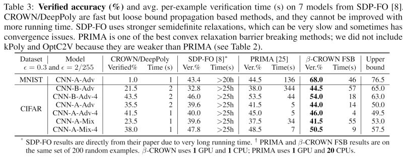 Beta Crown Github - Premium Ocean Pattern Gallery - HD