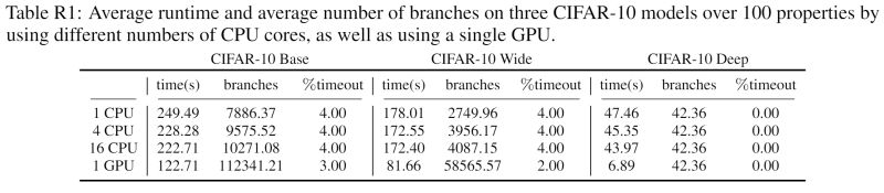 Beta Crown Github - Full HD Vintage Images for Desktop