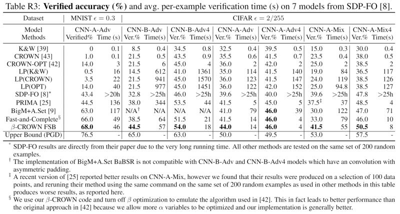 Beta Crown Github - Download Incredible City Illustration | Desktop