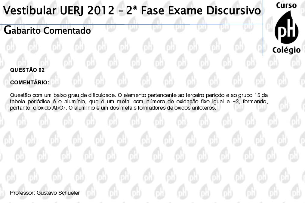 Uerj 2012 &ndash; Qu&iacute;mica (quest&atilde;o 2)