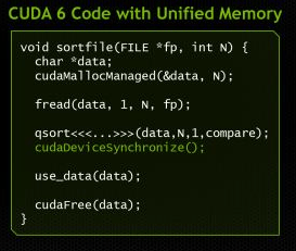 CudeDeviceSynchronize