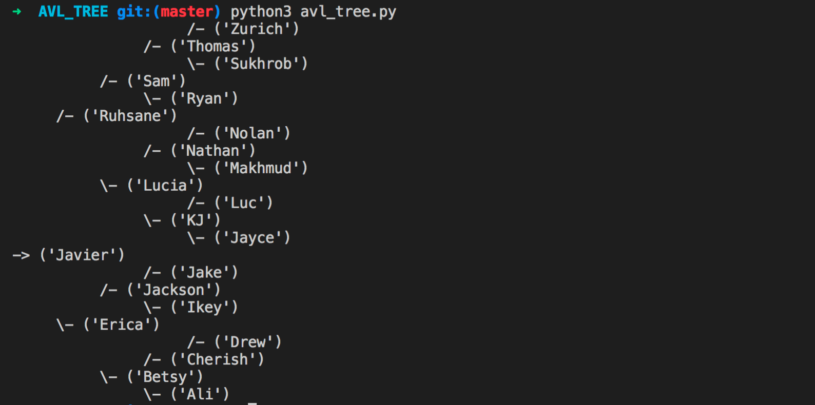 Avl_tree