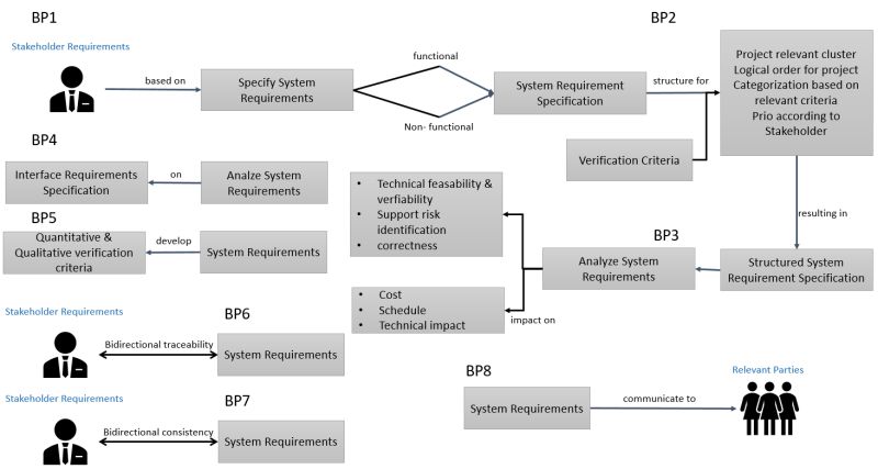 Sys Requirements Pdf - Mountain Image Collection - 8K Quality