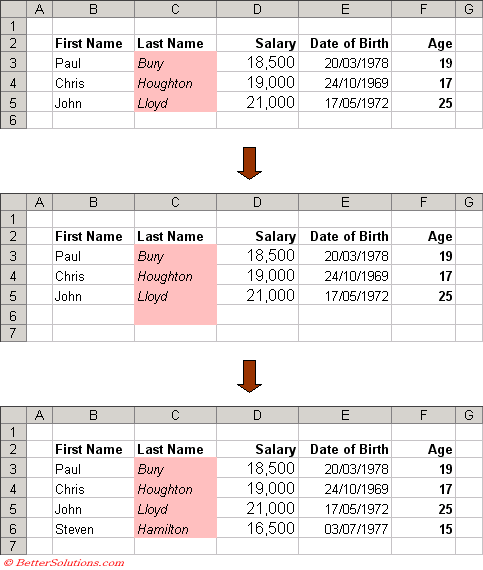 A dynamic formula to define an excel named range. Excel Formulas Automatic Expansion