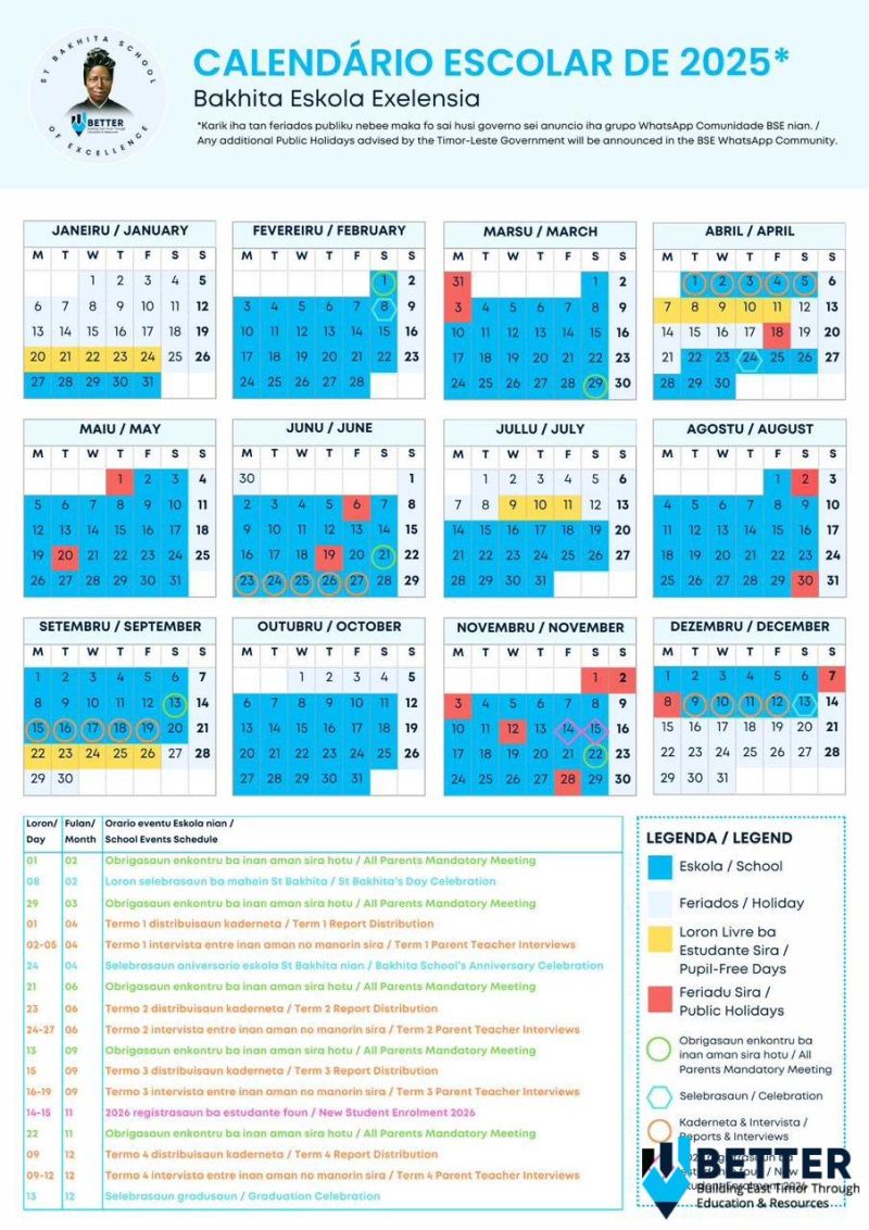 Visit Us Better Timor - Best Landscape Pictures in Desktop