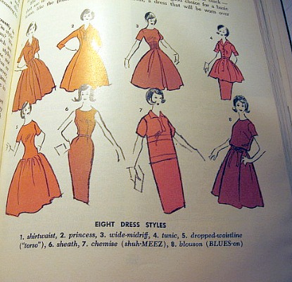 The Different Shapes And Styles Of Vintage 1960s Dresses From Teenagers To Cocktails Bettes Bargains Vintage