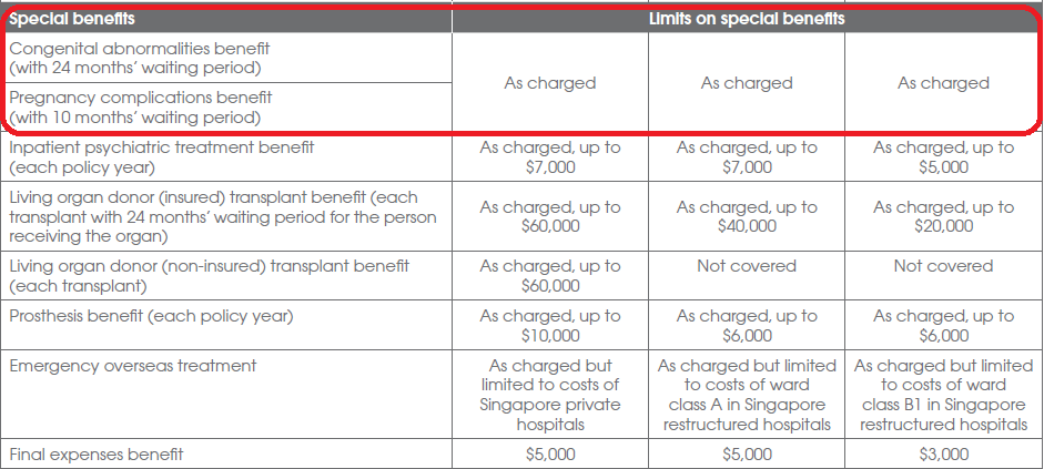 The word ubuntu means i am, because you are in . Uncategorized Ntuc Income Hiding Behind Fine Print Terms And Conditions And Irresponsible And Unethical Advertising Branding