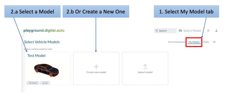 Create Hello World Prototype Digital Auto Playground Documentation - Colorful Backgrounds - Premium Mobile Collection