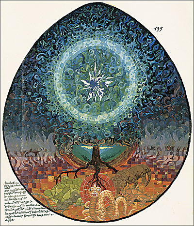 From Jung's Red Book