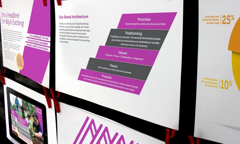 Why Publish With Thread Thread - Premium Dark Pattern Gallery - 8K