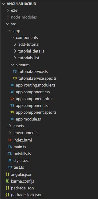 Fleetmsv3 Part 1 Setup Angular Node Postgresql And Angular Template The Knowledge Hub - Elegant Mobile Dark Patterns | Free Download