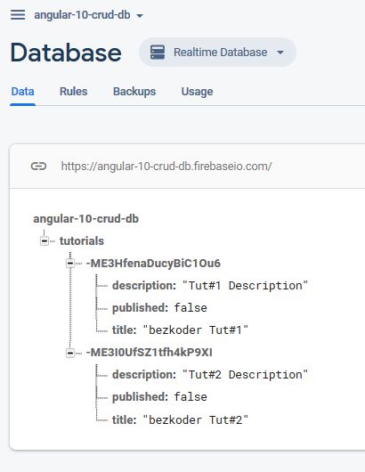Angular 10 Firebase Crud Realtime Db Angularfiredatabase Bezkoder - Abstract Art Collection - 8K Quality