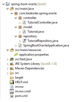 Github Bezkoder Spring Boot Hibernate Oracle Spring Boot Hibernate - Best Nature Photos in 4K