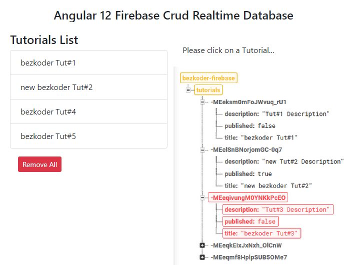 Angular 12 Firebase Crud With Realtime Database Angularfiredatabase Bezkoder - Sunset Illustration Collection - Ultra HD Quality