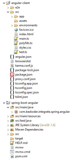 How To Integrate Angular 12 With Spring Boot Rest Api Bezkoder - Incredible City Art - High Resolution