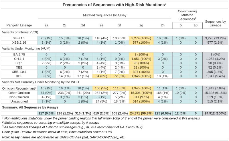 Github Comit Network Comit Rs Reference Implementation Of Comit An - Ocean Textures - Elegant 8K Collection
