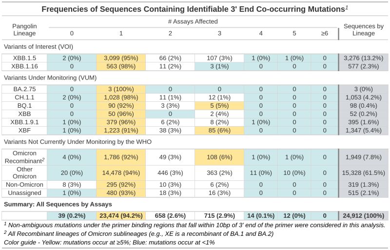 Github Comit Network Comit Rs Reference Implementation Of Comit An - Premium Nature Texture Gallery - HD