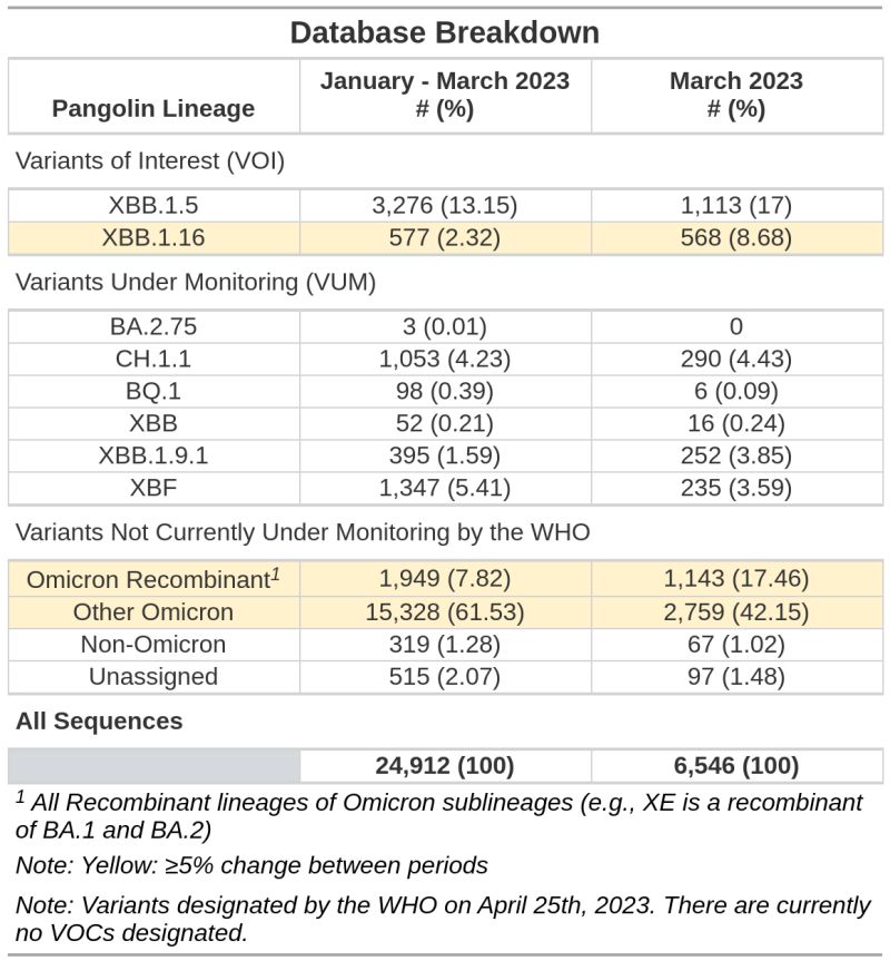 Github Comit Network Comit Rs Reference Implementation Of Comit An - Ultra HD 4K City Arts | Free Download