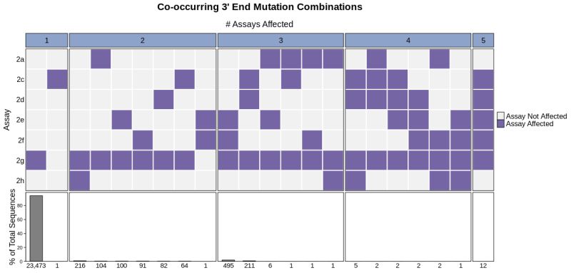 Github Comit Network Comit Rs Reference Implementation Of Comit An - Best Landscape Images in Desktop