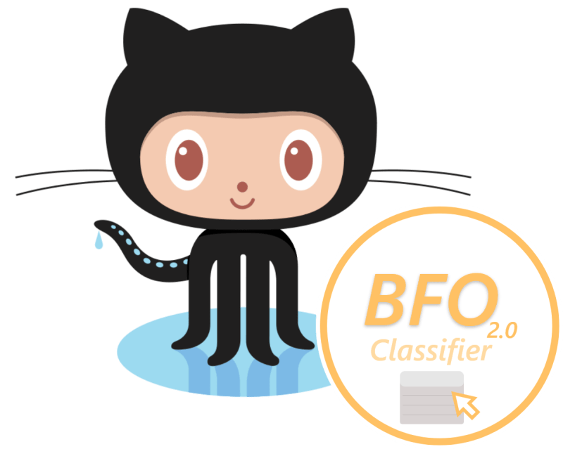 Github Stevewang7596 Bfo 2 0 Decisiondiagram - Nature Background Collection - HD Quality