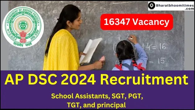 AP DSC Recruitment 2024, Teacher Vacancy for 16347, Latest Govt 