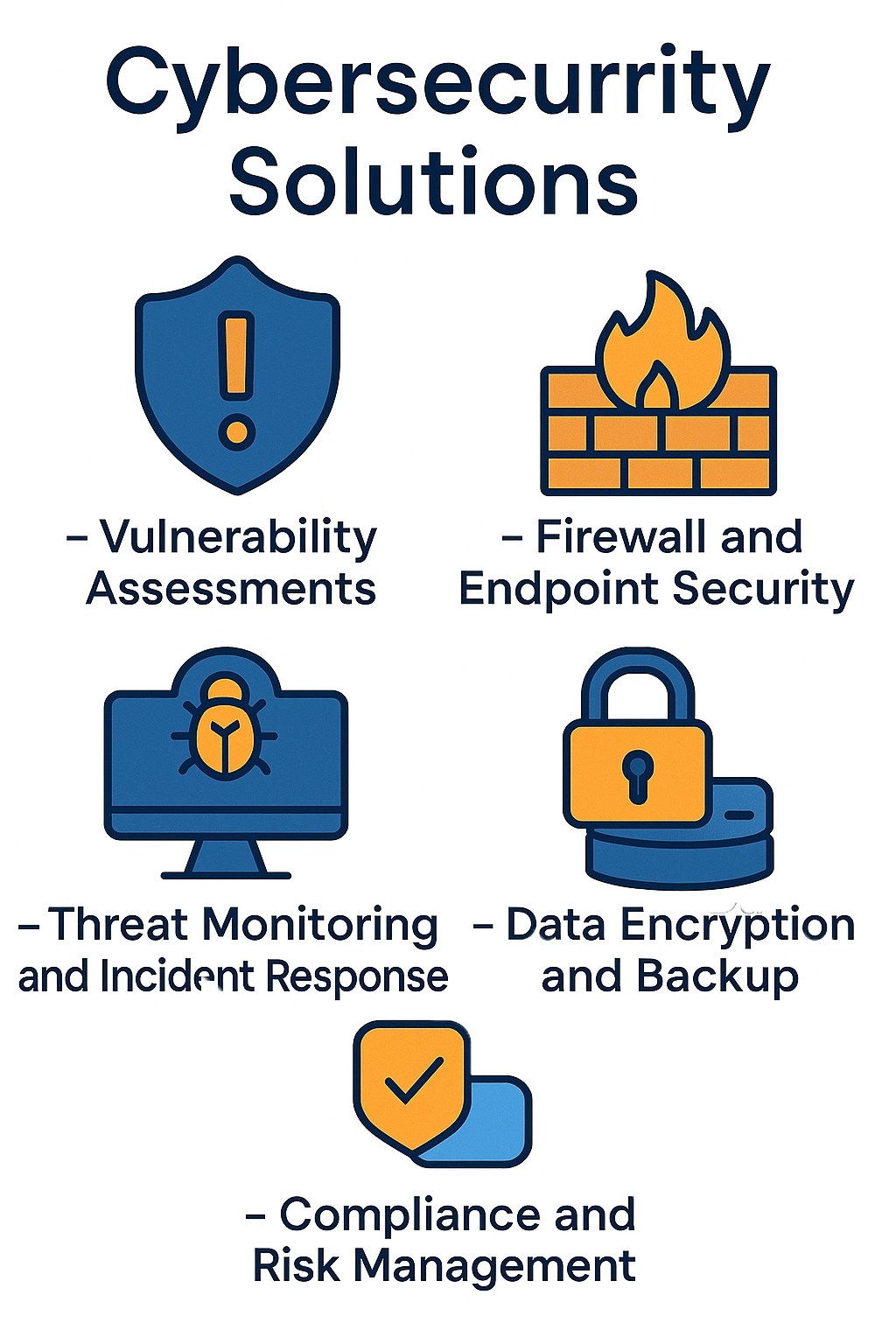 BTC Cybersecurity Solutions