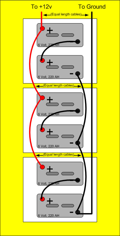 Get the power you need from the power you have by wiring together different power sources to get the voltage or the current to drive your project.this is a simple insructable which will grap. Battery Wiring Diagrams Bha Solar