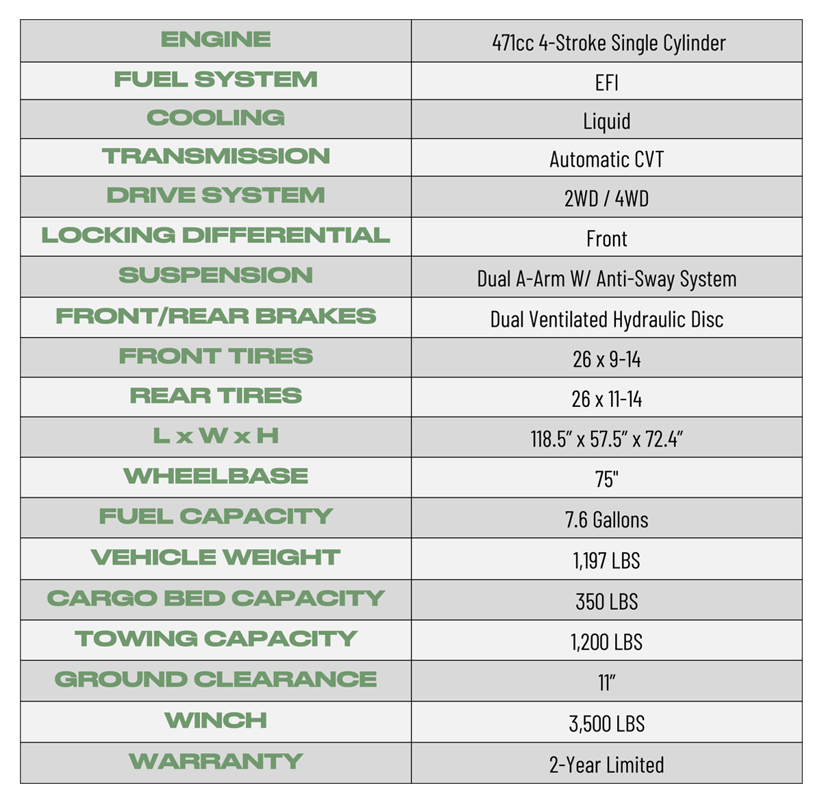 Axis 500 Specifications.png