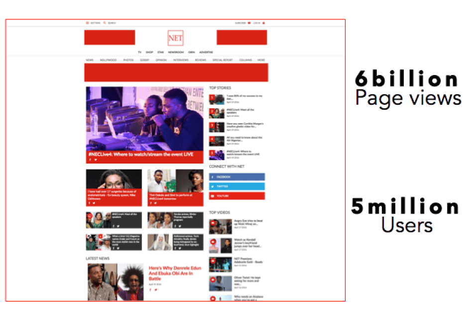 NET Website