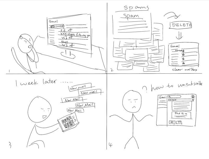 Bhrithik - Vintage Photo Collection - Mobile Quality