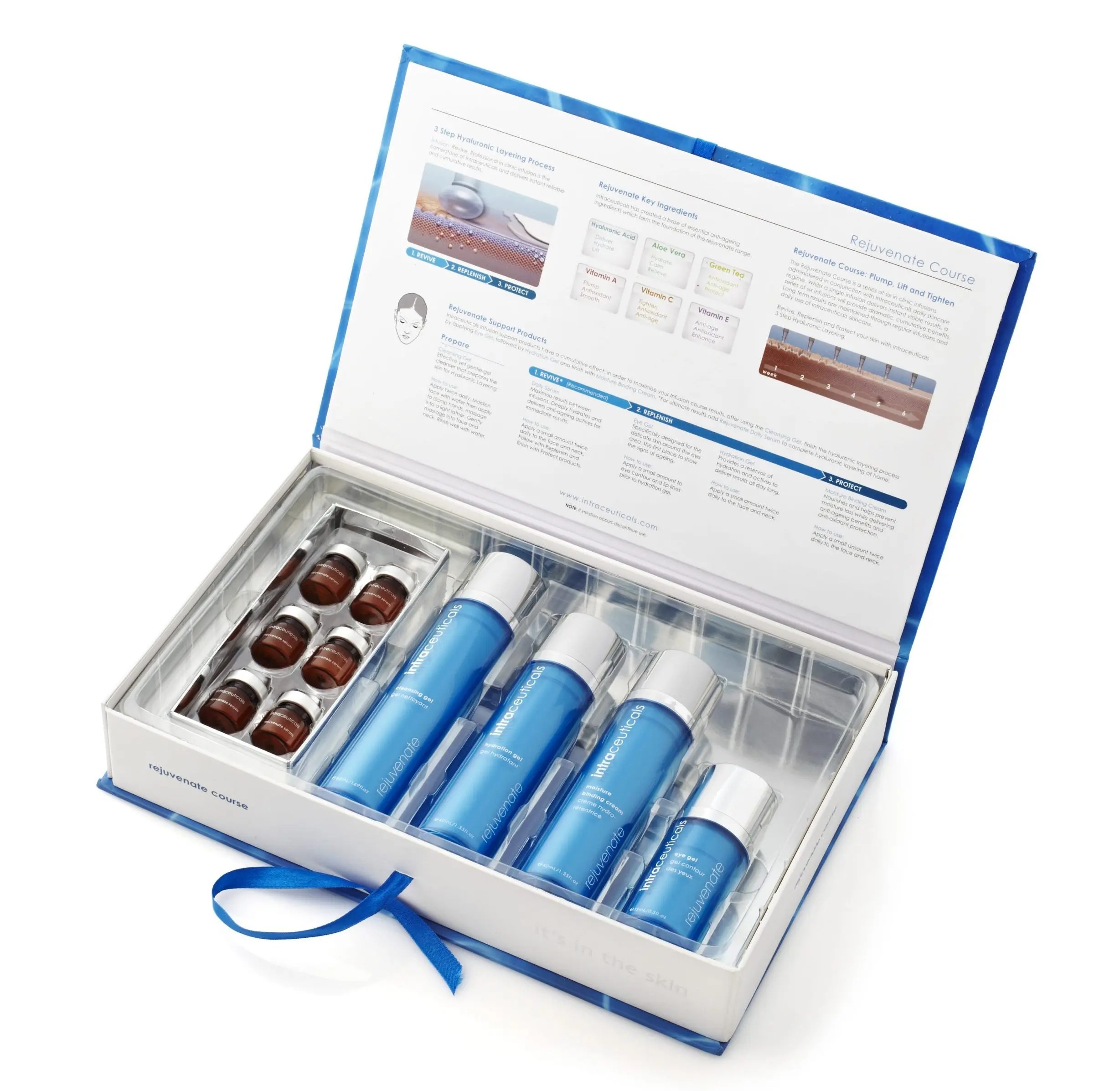 Intraceuticals Coursepack Rejuvenate | Bia Sun