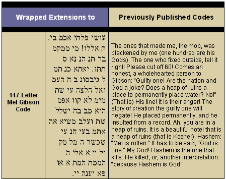 Bible Code Digest Com Frequently Asked Questions - Download Elegant Landscape Background | Desktop