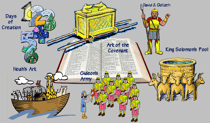 Bible Math Project Lesson Plans - Premium Vintage Background Gallery - Desktop