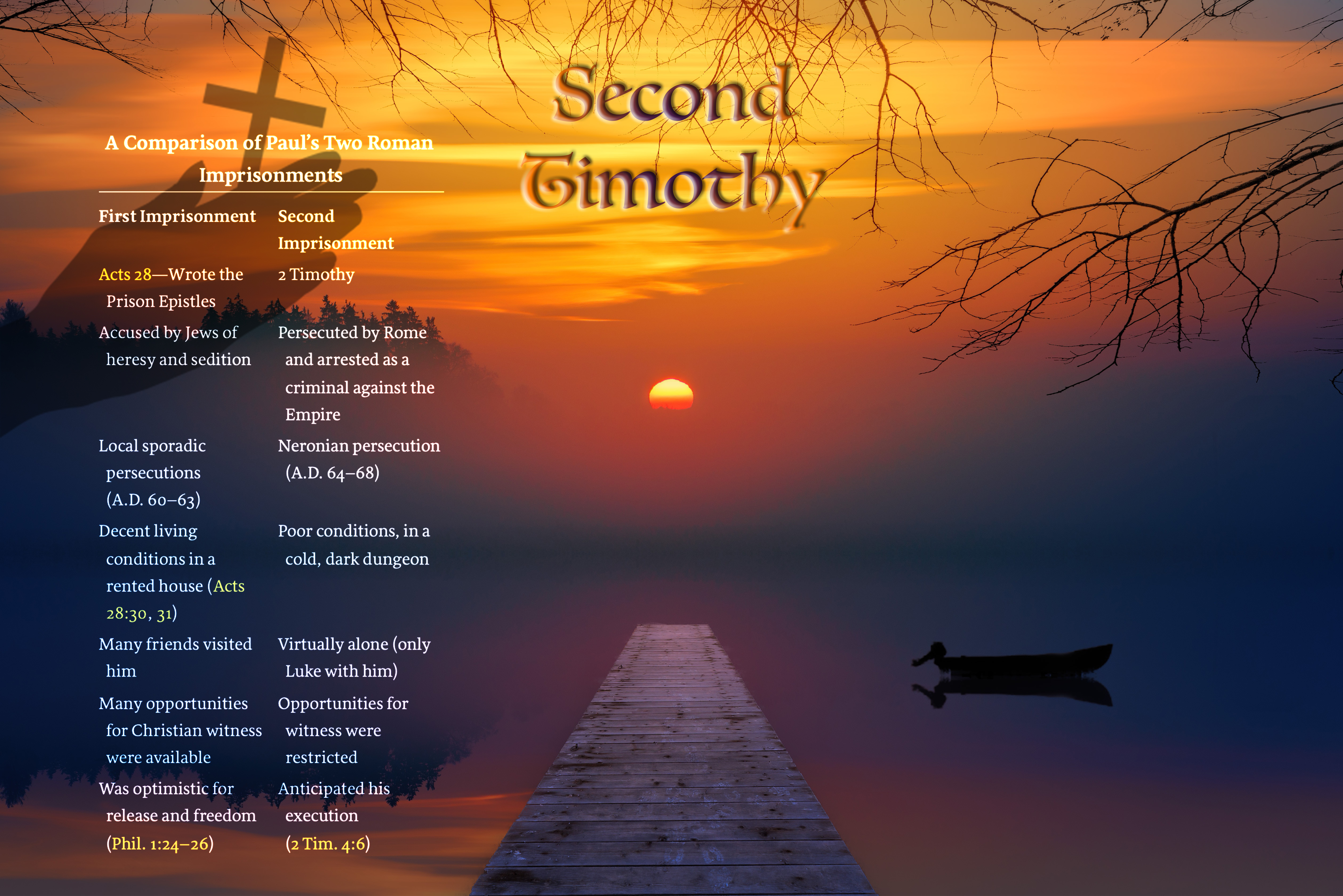 The Second Epistle of Paul to TIMOTHY