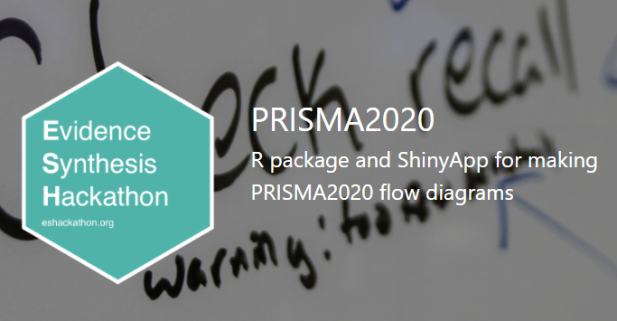 Diagrama de flujo PRISMA 2020 en español mostrando las fases de identificación, cribado, elegibilidad e inclusión de estudios en una revisión sistemática