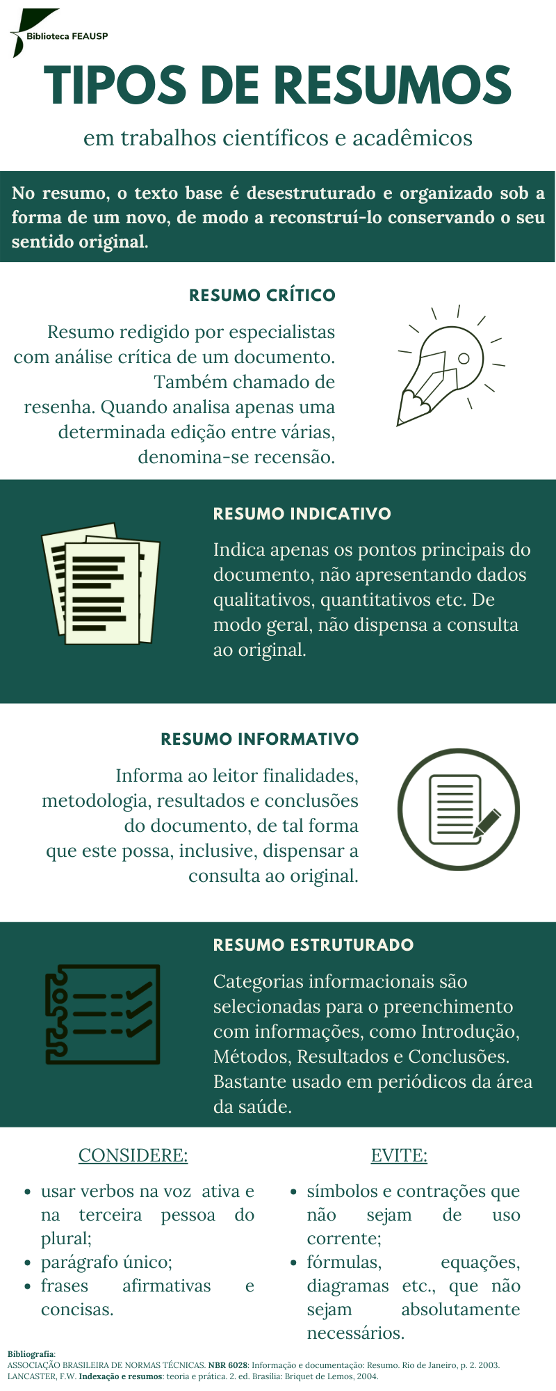 O tcc é um documento que apresenta o resultado de estudo, devendo expressar . Tipos De Resumos Em Trabalhos Cientificos E Academicos