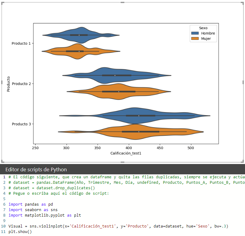 Scripts de Python en Power BI | Business Intelligence Controlling