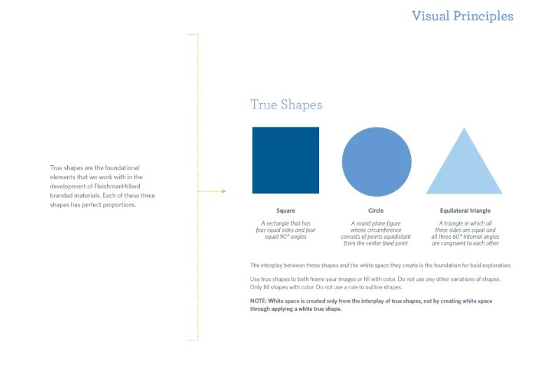 Brand guidelines spread showing the true shapes