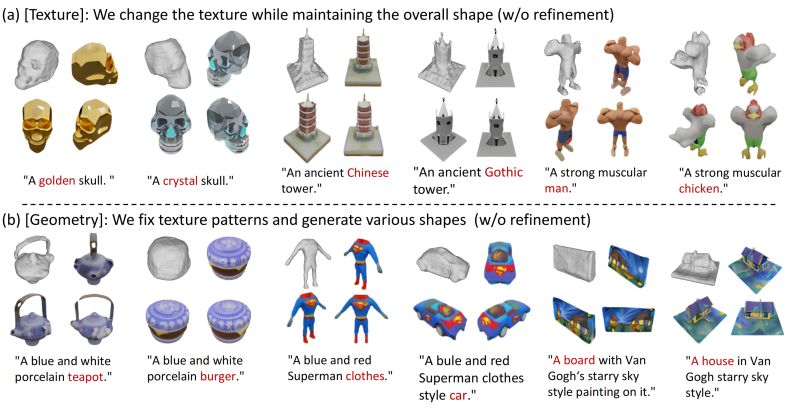 Github Sk3w3d Diffusion Models Trained On Imagenet Text To Image - Ultra HD Minimal Photo - Desktop