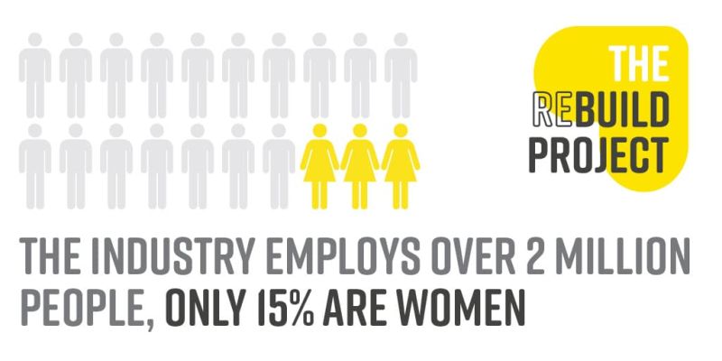 Improving Capability Bid Solutions - Premium City Pattern Gallery - Mobile