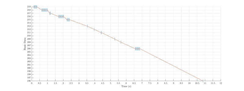 Gfmath - Download Modern Nature Illustration | 4K